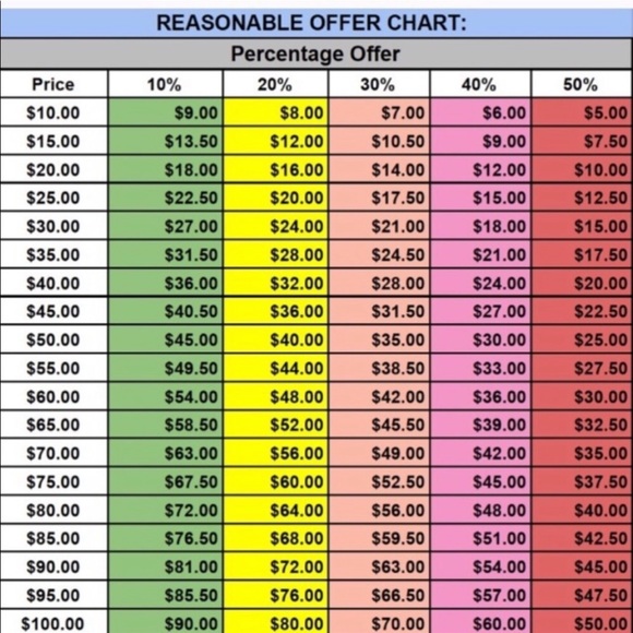 Meet your Posher, Monica - Picture 5 of 5